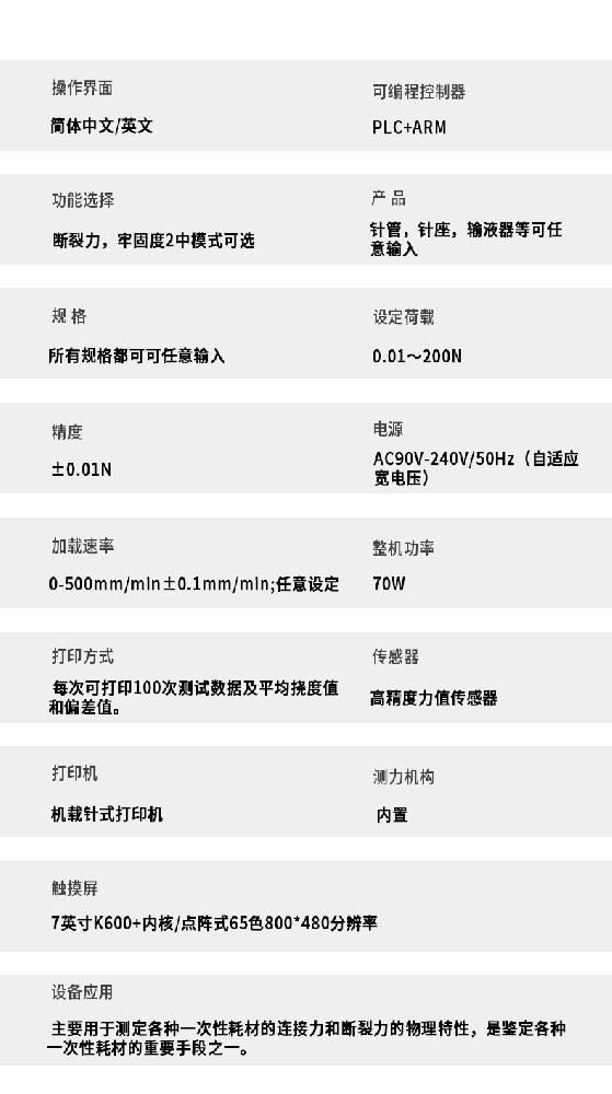 無菌涂膜劑裝盒機(jī)與注射針剛性分析儀
